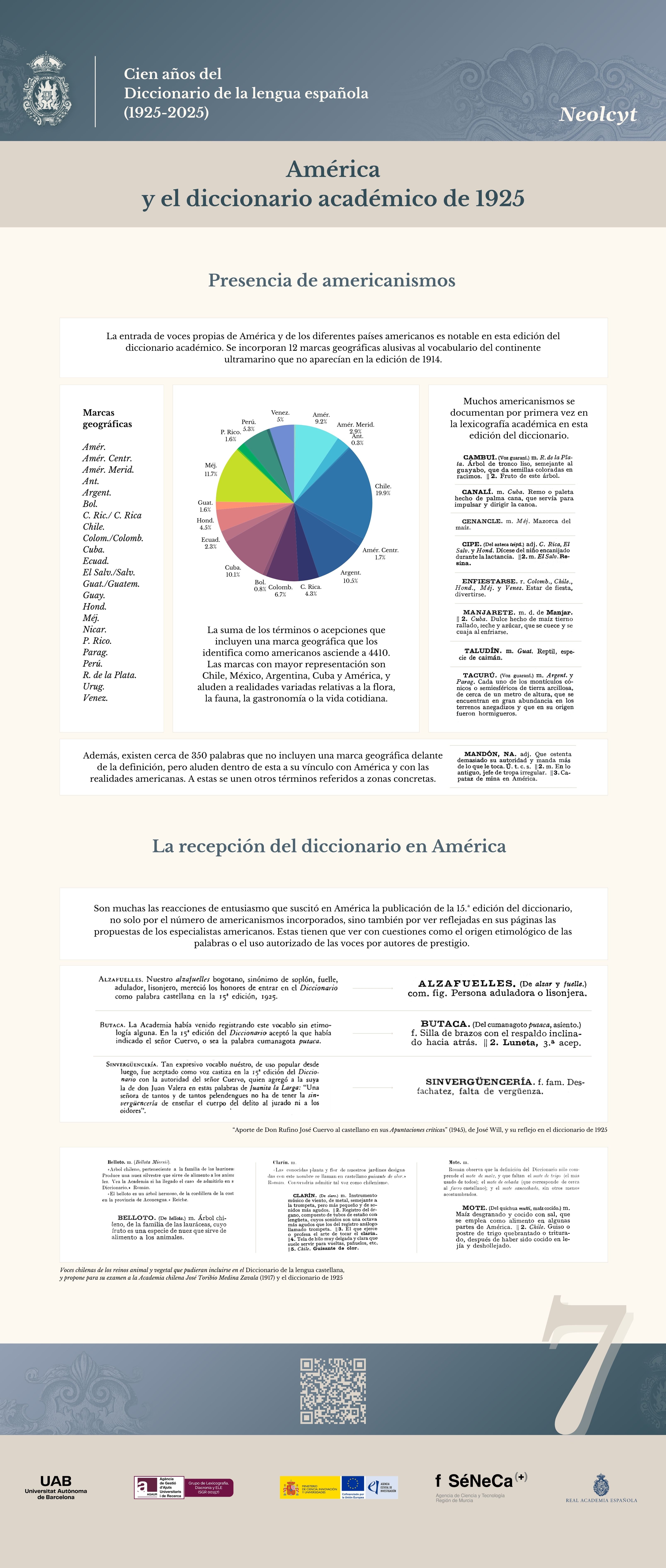 Descripción de la imagen